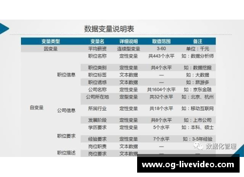 球员转会薪资分析及影响因素探讨